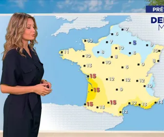 Météo