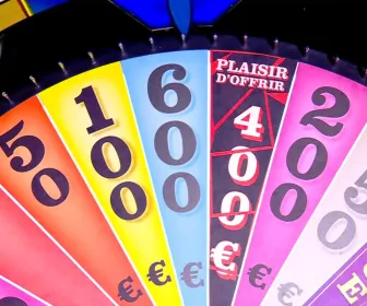 La roue de la fortune