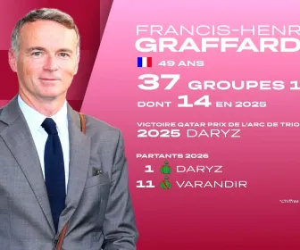 Courses hippiques