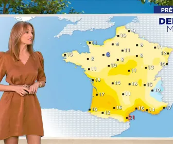 Météo