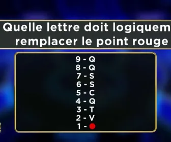 100 % logique : la réponse est sous vos yeux