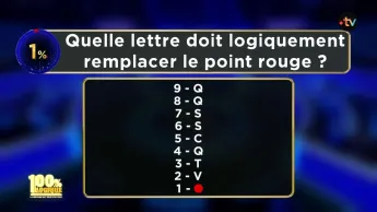 100 % logique : la réponse est sous vos yeux - Quelle lettre doit logiquement remplacer le point rouge ?