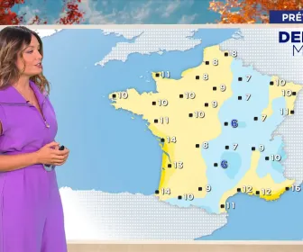 Météo