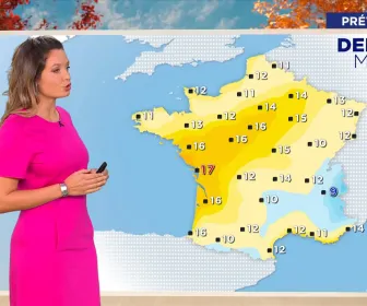 Météo