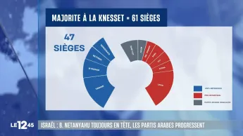 Le 1245 - du 28/10/2026